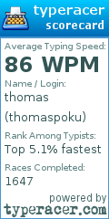 Scorecard for user thomaspoku