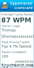 Scorecard for user thomasssssssss