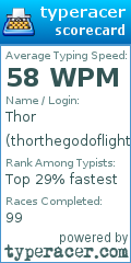 Scorecard for user thorthegodoflightning