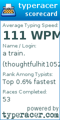 Scorecard for user thoughtfulhit10528