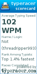 Scorecard for user threadripper993