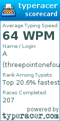 Scorecard for user threepointonefour