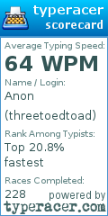 Scorecard for user threetoedtoad