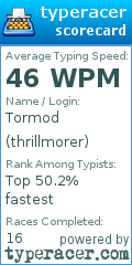 Scorecard for user thrillmorer