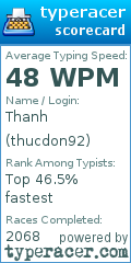 Scorecard for user thucdon92
