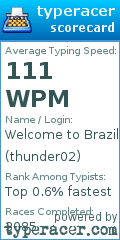 Scorecard for user thunder02