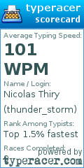 Scorecard for user thunder_storm