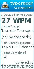 Scorecard for user thunderedactly