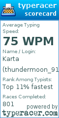 Scorecard for user thundermoon_911