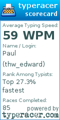 Scorecard for user thw_edward