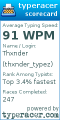 Scorecard for user thxnder_typez