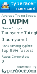 Scorecard for user tiaumyame