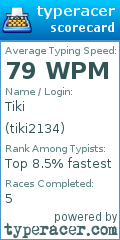Scorecard for user tiki2134