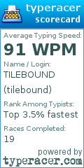 Scorecard for user tilebound