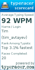 Scorecard for user tim_avtayev