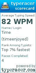Scorecard for user timeenjoyed