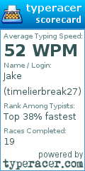Scorecard for user timelierbreak27