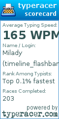 Scorecard for user timeline_flashbang