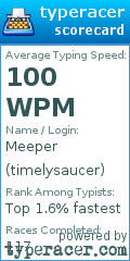 Scorecard for user timelysaucer