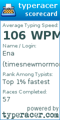 Scorecard for user timesnewmormon