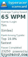 Scorecard for user timlee