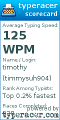 Scorecard for user timmysuh904