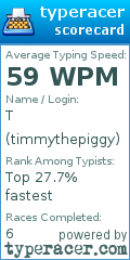 Scorecard for user timmythepiggy