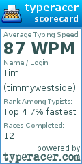 Scorecard for user timmywestside