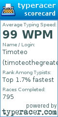 Scorecard for user timoteothegreatest