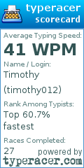 Scorecard for user timothy012