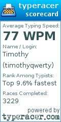 Scorecard for user timothyqwerty