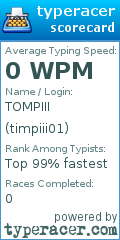 Scorecard for user timpiii01