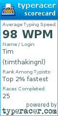 Scorecard for user timthakingnl