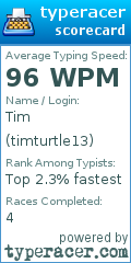 Scorecard for user timturtle13