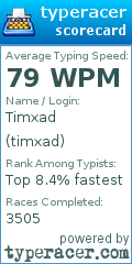 Scorecard for user timxad