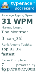 Scorecard for user tinam_35