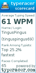 Scorecard for user tinguspingus69