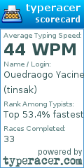 Scorecard for user tinsak