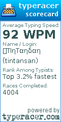 Scorecard for user tintansan