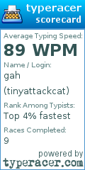 Scorecard for user tinyattackcat