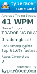 Scorecard for user tiradorngbilat