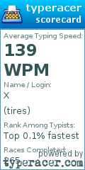 Scorecard for user tires