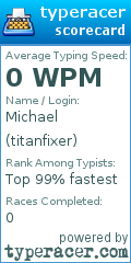 Scorecard for user titanfixer