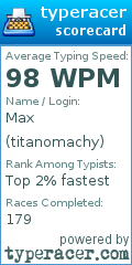 Scorecard for user titanomachy