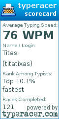 Scorecard for user titatixas