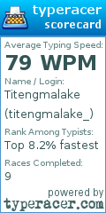 Scorecard for user titengmalake_