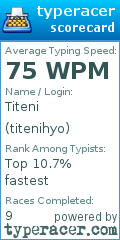 Scorecard for user titenihyo