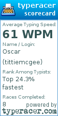 Scorecard for user tittiemcgee