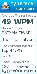 Scorecard for user tiwariraj_satyam