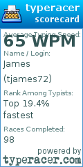 Scorecard for user tjames72